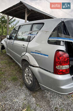 Позашляховик / Кросовер SsangYong Rexton 2007 в Львові