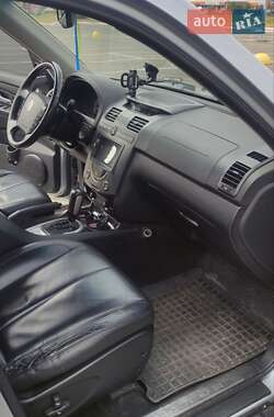 Внедорожник / Кроссовер SsangYong Rexton 2009 в 