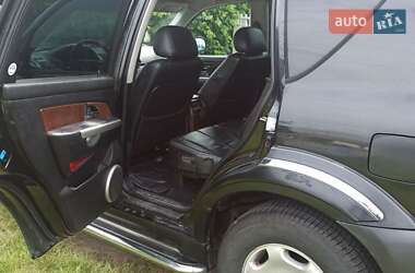 Внедорожник / Кроссовер SsangYong Rexton 2005 в 