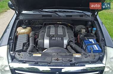 Внедорожник / Кроссовер SsangYong Rexton 2005 в 
