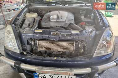 Внедорожник / Кроссовер SsangYong Rexton 2007 в 