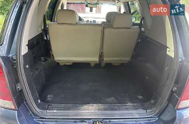 Внедорожник / Кроссовер SsangYong Rexton 2002 в 