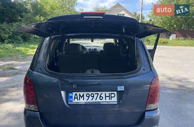 Внедорожник / Кроссовер SsangYong Rexton 2002 в 