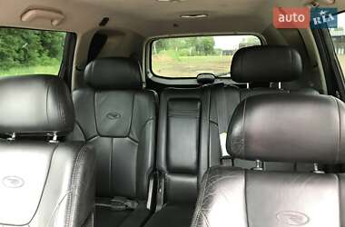 Позашляховик / Кросовер SsangYong Rexton 2006 в 