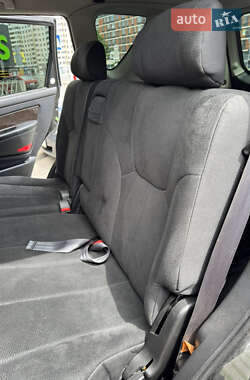 Позашляховик / Кросовер SsangYong Rexton 2008 в 