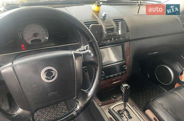 Внедорожник / Кроссовер SsangYong Rexton 2006 в 