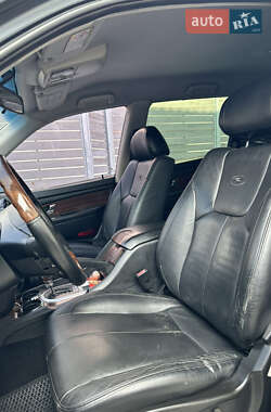 Позашляховик / Кросовер SsangYong Rexton 2007 в 
