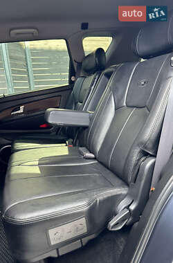 Позашляховик / Кросовер SsangYong Rexton 2007 в 