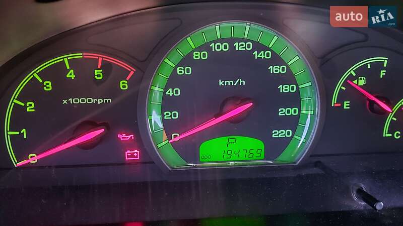 Позашляховик / Кросовер SsangYong Rexton 2008 в Золочеві