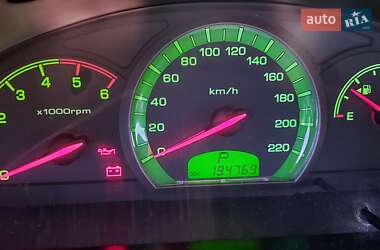 Внедорожник / Кроссовер SsangYong Rexton 2008 в 