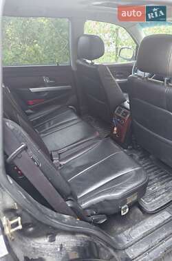 Внедорожник / Кроссовер SsangYong Rexton 2005 в 