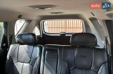 Внедорожник / Кроссовер SsangYong Rexton 2006 в 