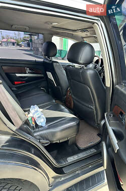 Позашляховик / Кросовер SsangYong Rexton 2004 в 