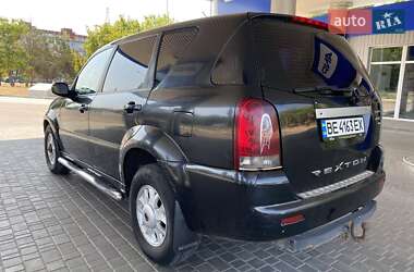 Позашляховик / Кросовер SsangYong Rexton 2006 в 