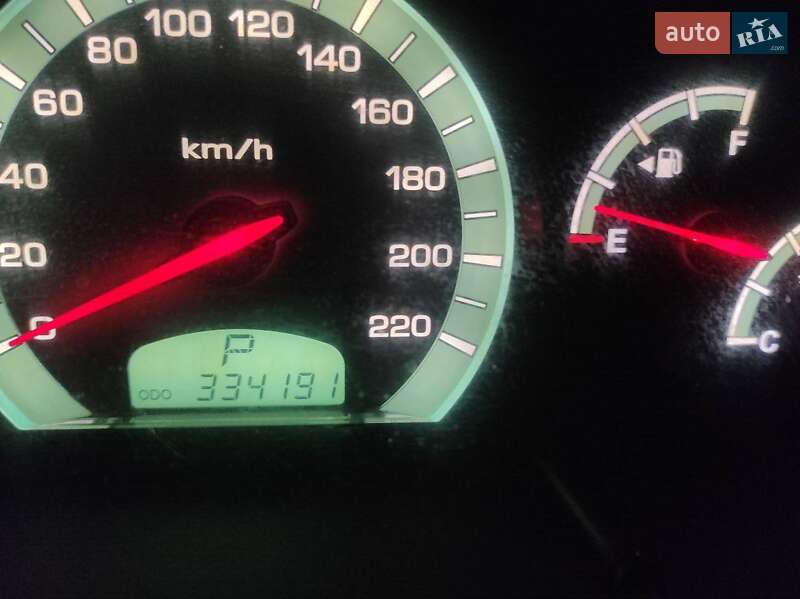 Внедорожник / Кроссовер SsangYong Rexton 2008 в Киеве