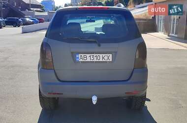 Внедорожник / Кроссовер SsangYong Rexton 2006 в 