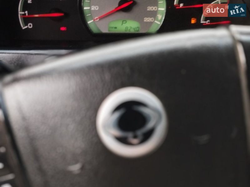 Позашляховик / Кросовер SsangYong Rexton 2007 в Деражні