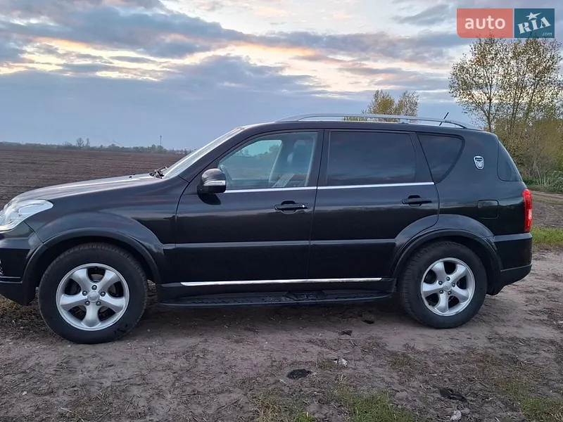 SsangYong Rexton