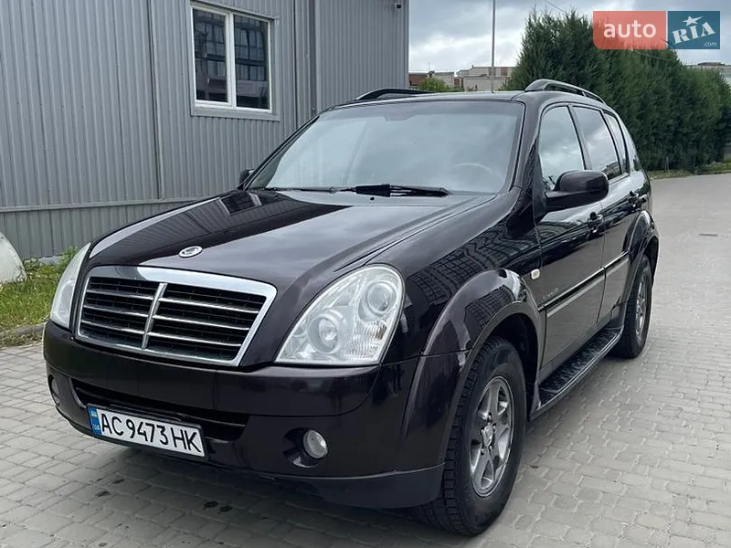 SsangYong Rexton