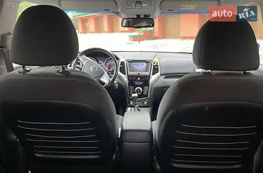 Позашляховик / Кросовер SsangYong Tivoli 2015 в 