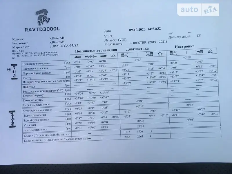 Внедорожник / Кроссовер Subaru Forester 2022 в Киеве документ