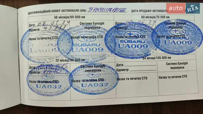 Внедорожник / Кроссовер Subaru Forester 2022 в Харькове документ 5 фото Внедорожник / Кроссовер Subaru Forester 2022 в Харькове документ