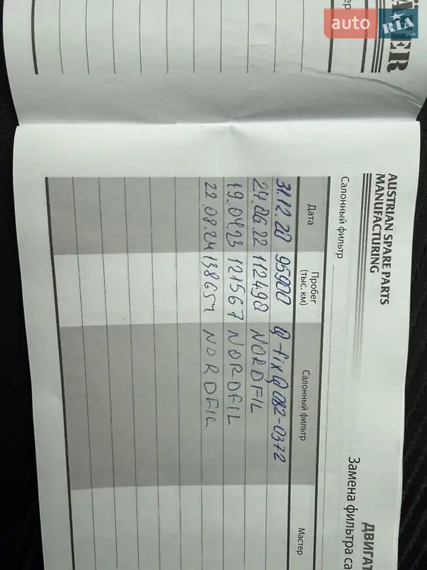 Внедорожник / Кроссовер Subaru Forester 2010 в Кременчуге документ