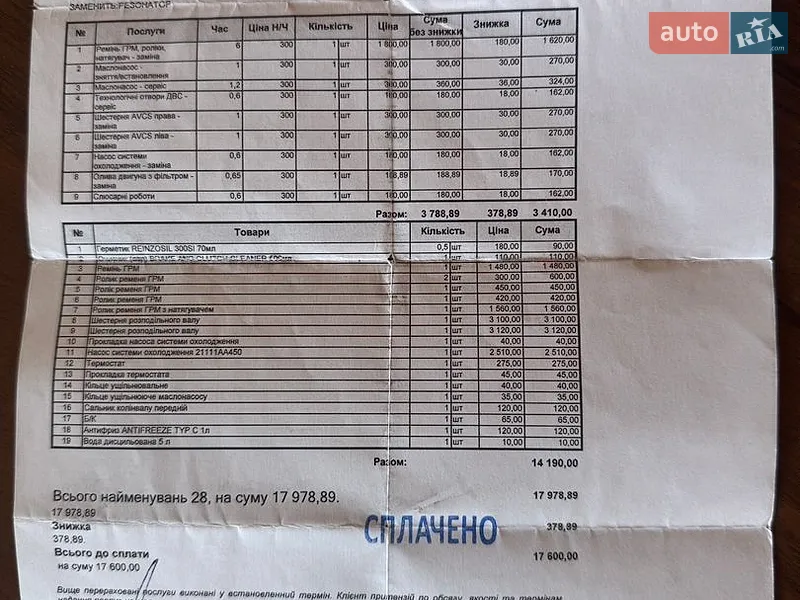 Внедорожник / Кроссовер Subaru Forester 2006 в Киеве документ