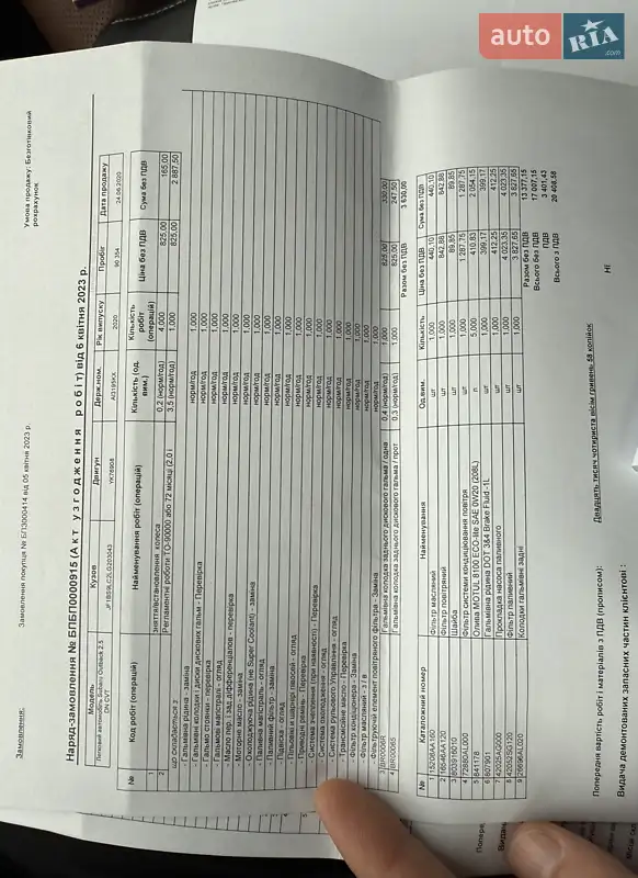 Универсал Subaru Outback 2020 в Киеве документ 11 фото Универсал Subaru Outback 2020 в Киеве документ