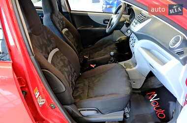 Хетчбек Suzuki Alto 2013 в 