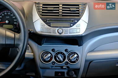 Хетчбек Suzuki Alto 2013 в 
