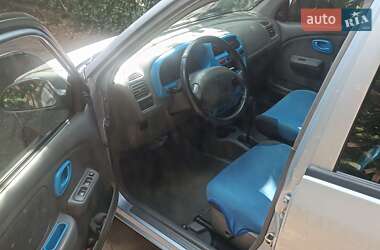 Хетчбек Suzuki Alto 2004 в 