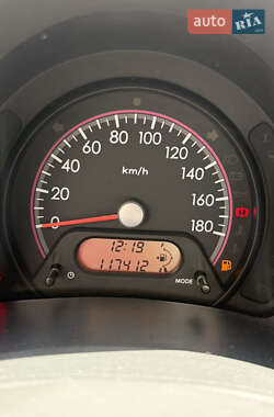 Хэтчбек Suzuki Alto 2010 в 