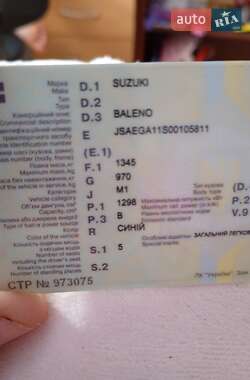 Хэтчбек Suzuki Baleno 1995 в 