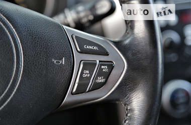 Внедорожник / Кроссовер Suzuki Grand Vitara 2010 в 