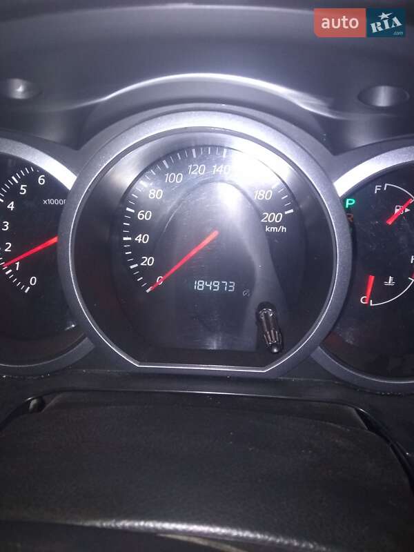 Внедорожник / Кроссовер Suzuki Grand Vitara 2008 в Каменском