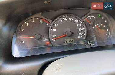 Внедорожник / Кроссовер Suzuki Grand Vitara 2001 в 