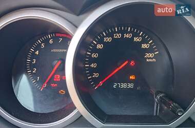 Внедорожник / Кроссовер Suzuki Grand Vitara 2008 в 