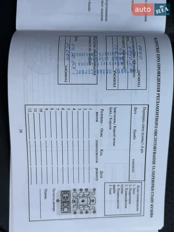 Внедорожник / Кроссовер Suzuki Grand Vitara 2006 в Киеве документ