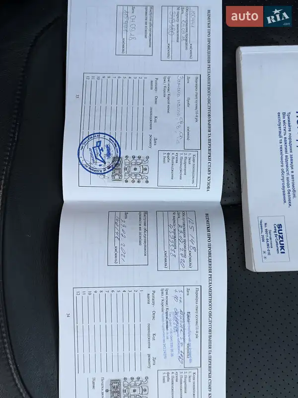 Внедорожник / Кроссовер Suzuki Grand Vitara 2006 в Киеве документ