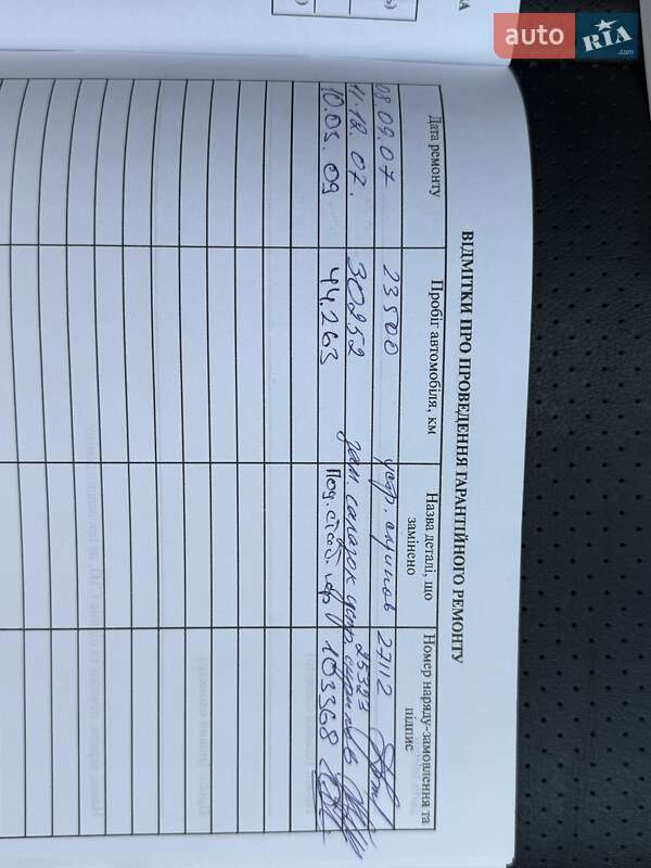 Внедорожник / Кроссовер Suzuki Grand Vitara 2006 в Киеве