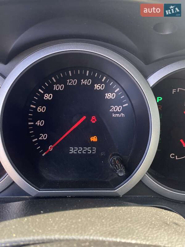 Внедорожник / Кроссовер Suzuki Grand Vitara 2006 в Днепре фото 10 Внедорожник / Кроссовер Suzuki Grand Vitara 2006 в Днепре