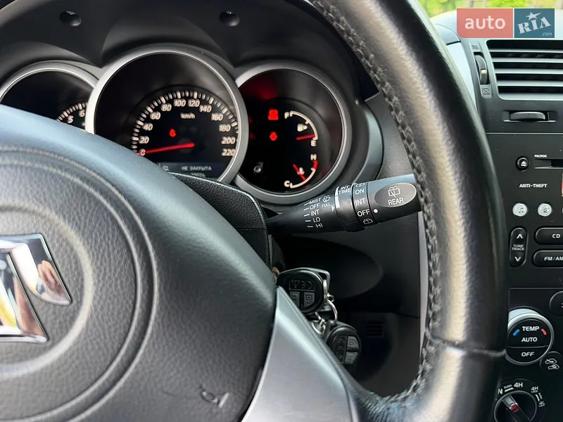 Suzuki Grand Vitara 2018 VIN JSAJTDA4V00360901 фото оголошення 36 з 95