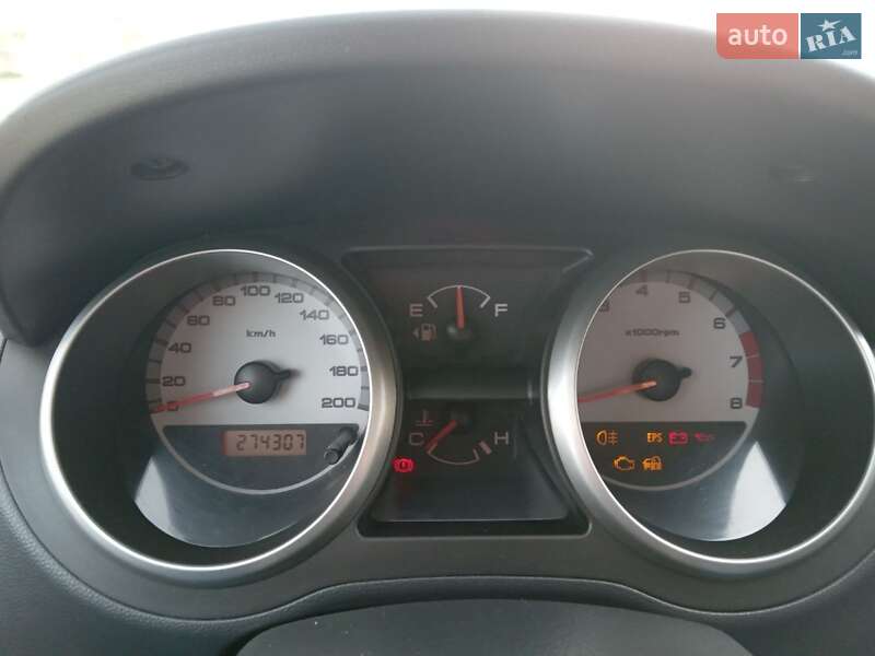 Універсал Suzuki Ignis 2005 в Одесі