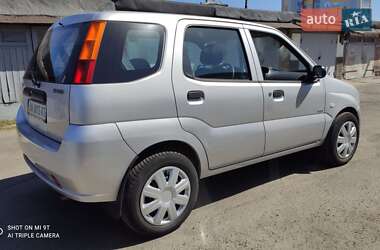 Хэтчбек Suzuki Ignis 2005 в 