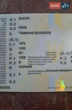 Универсал Suzuki Ignis 2008 в 