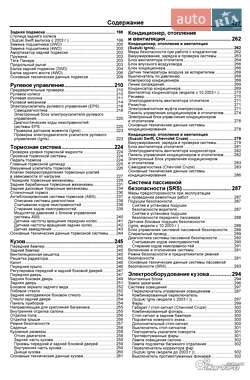 Хэтчбек Suzuki Ignis 2004 в 