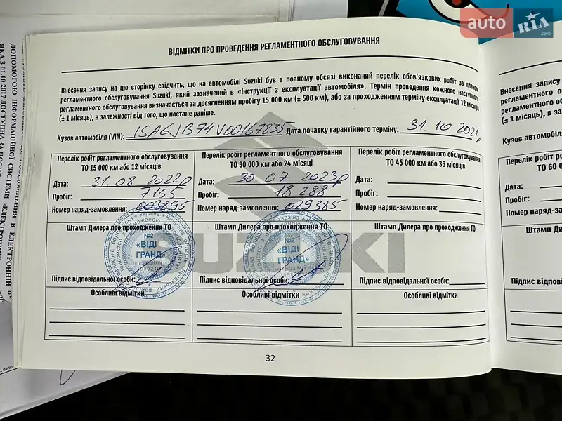 Внедорожник / Кроссовер Suzuki Jimny 2021 в Одессе документ