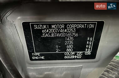 Внедорожник / Кроссовер Suzuki Jimny 2021 в 