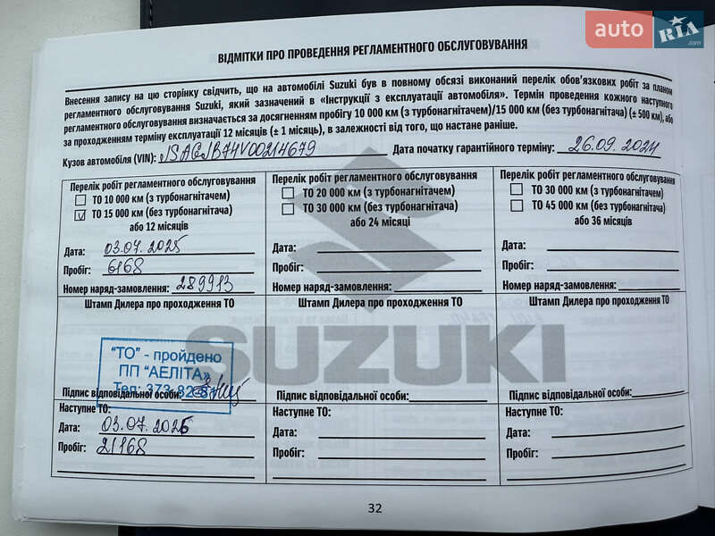 Позашляховик / Кросовер Suzuki Jimny 2024 в Дніпрі